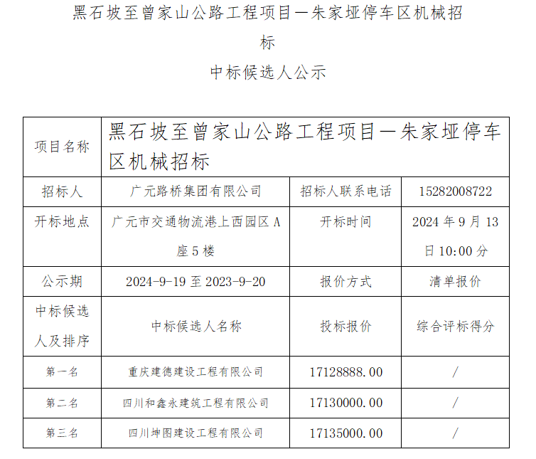 黑石坡至曾家山公路工程項目－朱家埡停車區(qū)機(jī)械招標(biāo)中標(biāo)候選人公示